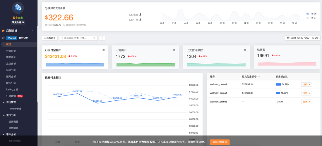 walmart沃爾瑪erp店鋪管理功能跨境電商erp