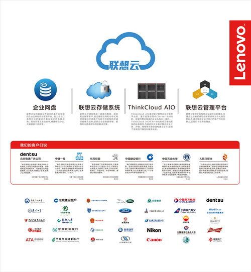 支持以及企業(yè)業(yè)務(wù)系統(tǒng)集成,同時可享受由聯(lián)想云推出的企業(yè)定制與專屬