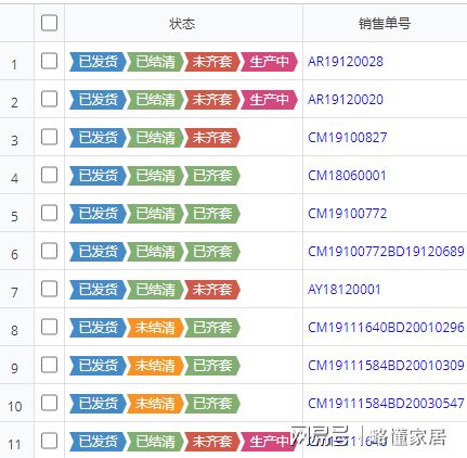 全屋定制企業(yè)通過erp實現(xiàn)信息化管理