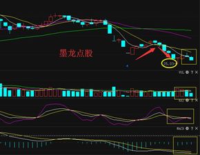 爆 千方科技 最新消息新鮮出爐 散戶還蒙在鼓里