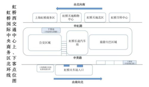 3公里路愁煞閔行這個地方的出行 改進措施火速實施