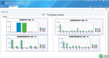 金和的oa系統(tǒng)可以定制企業(yè)業(yè)務管理嗎