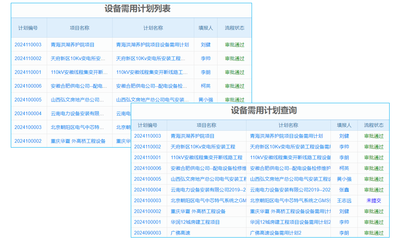 河南erp企業(yè)資源計劃系統(tǒng)定制