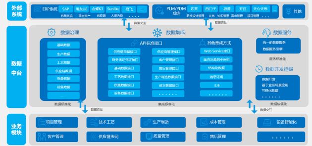 為中國“智造”代言!恒遠(yuǎn)科技成為裝備制造業(yè)轉(zhuǎn)型升級新動(dòng)能