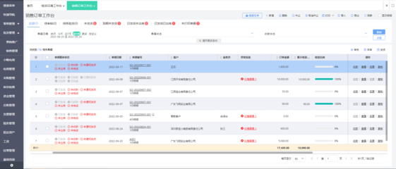 全屋定制erp訂單管理系統(tǒng)軟件